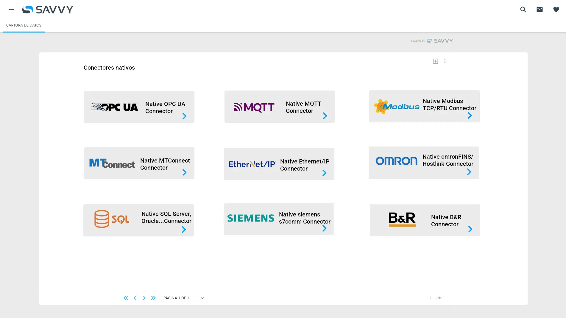 Digitalizaci&oacute;n Industrial en variedad de sectores