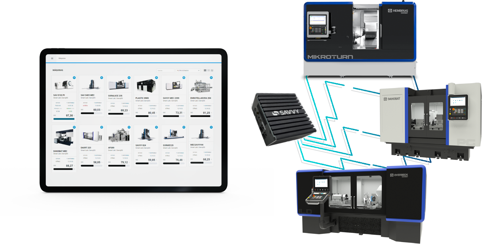 Digitalización Industrial en variedad de sectores