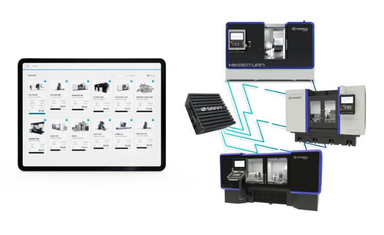 Digitalización Industrial en variedad de sectores