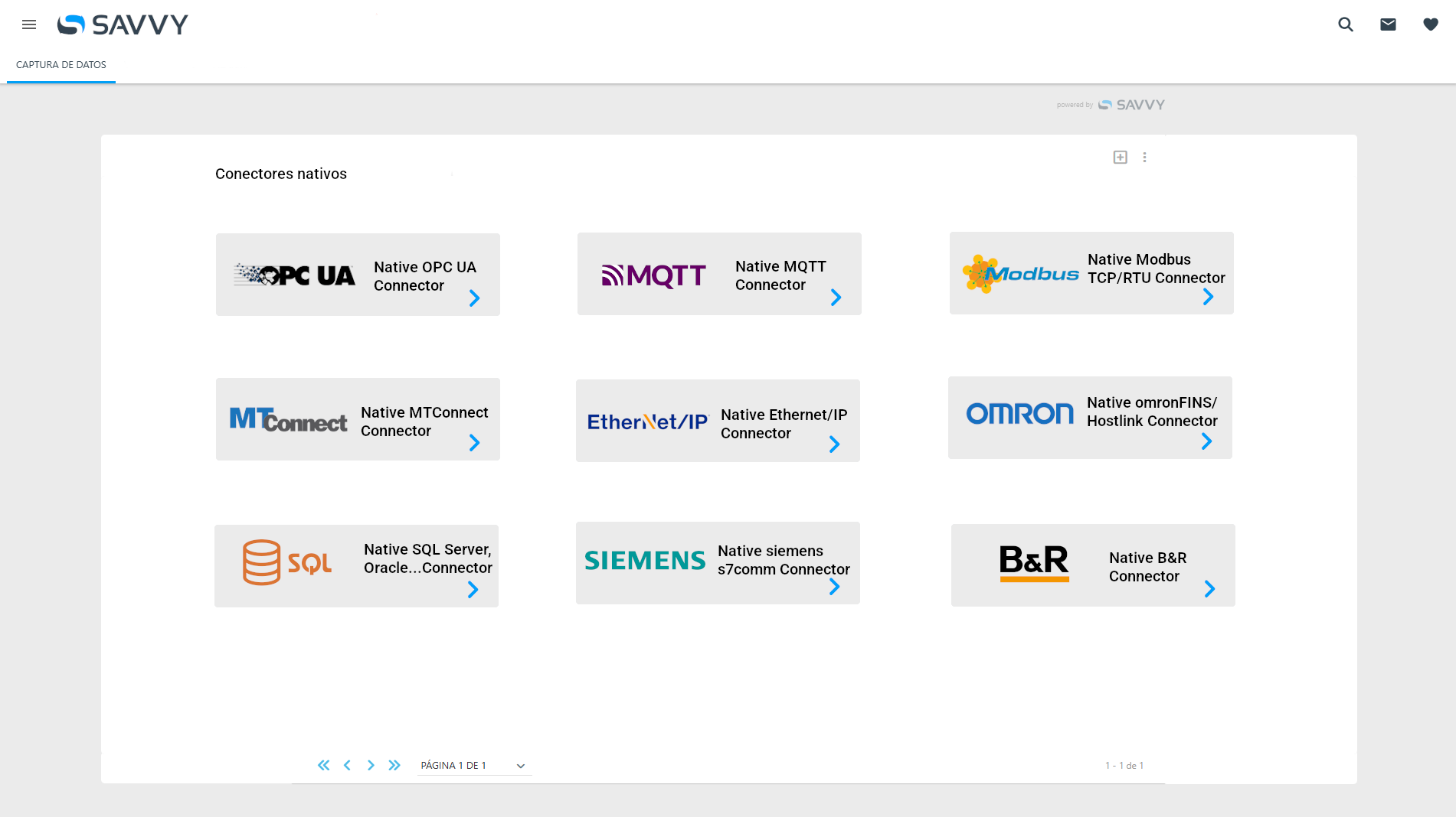 Digital tools and visualization suite